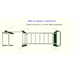 Antwerpen - Outdoor Fitnessgerät